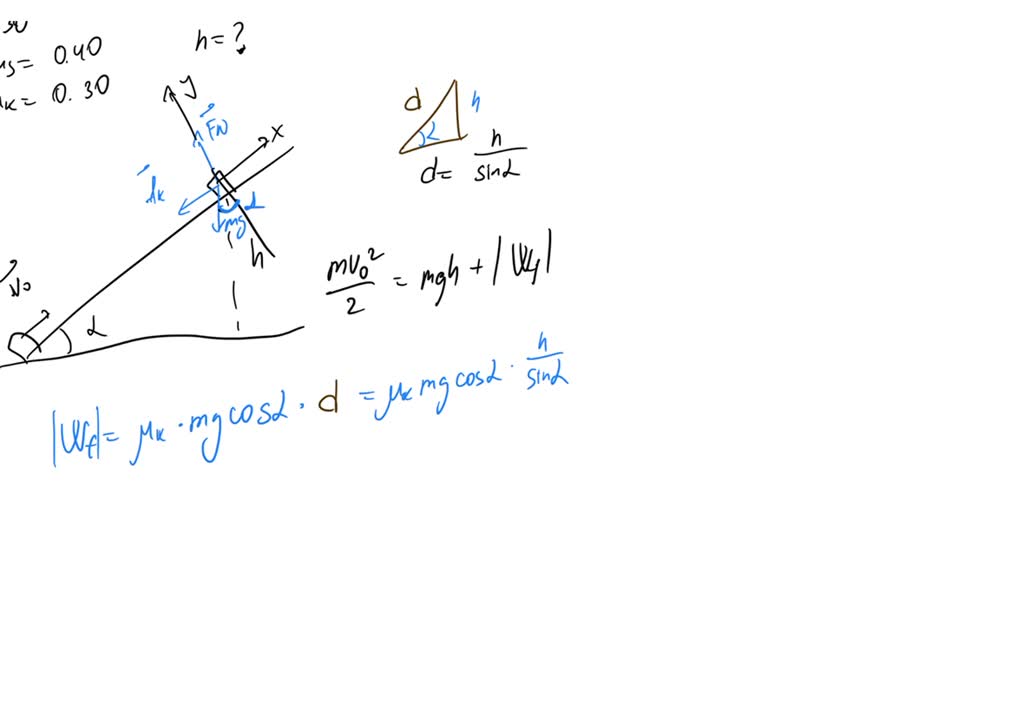 A 200 g hockey puck is launched up a metal ramp that is inclined at a