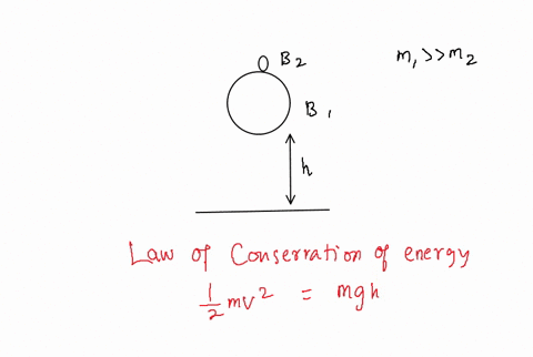a-tennis-ball-with-mass-m2-sits-on-the-top-ofa-basketball-with-a-large-mass-ml-the-bottom-of-the-basketball-is-a-height-h-above-the-ground-and-the-bottom-ofthe-tennis-ball-is-a-height-hd-abo-17481
