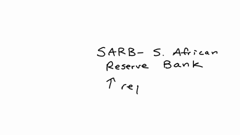 suppose-the-sarb-increases-repo-rate-in-an-attempt-to-curb-inflation-as-a-result-theacreation-of-money-will-slow-down-as-demand-for-loans-declinesbquantity-of-money-supply-will-increase-by-percentage