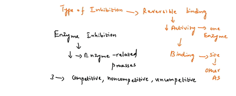 reversible-binding-molecule-that-decrease-activity-of-one-enzyme-by-binding-to-a-site-other-than-the-active-site-a-uncompetitive-b-allosteric-modulation-c-competitive-d-substrate-analog-e-pr-30926