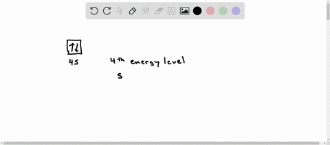 if-two-electrons-occupy-the-4s-orbital-which-of-the-following-is-true-the-clectrons-are-in-the-same-energy-level-the-electrons-are-in-a-spherical-arca-90-of-the-time-the-clectrons-have-oppos-56857