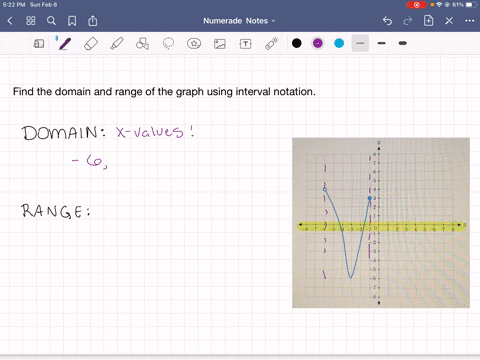 use-the-graph-of-the-function-to-find-its-domain-and-range-write-in-interval-notation