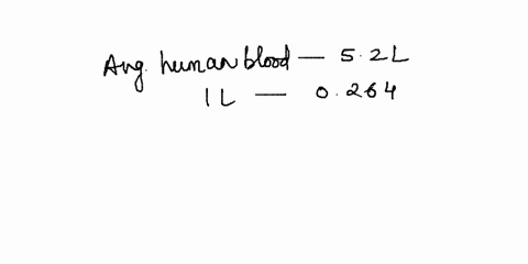 the-average-human-body-contains-52-liters-of-blood_-what-is-this-volume-in-gallons-138-check-the-number-of-significant-figures-gal-more-information-supporting-materials-37338