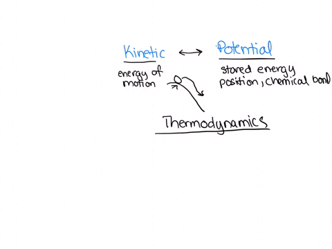 chegg-study-what-is-entropy-entropy-the-measure-of-the-amount-of-disorder-in-system-chemical-reactions-either-store-or-release-energy-what-are-kinetic-and-potential-energy-what-is-the-first-20555