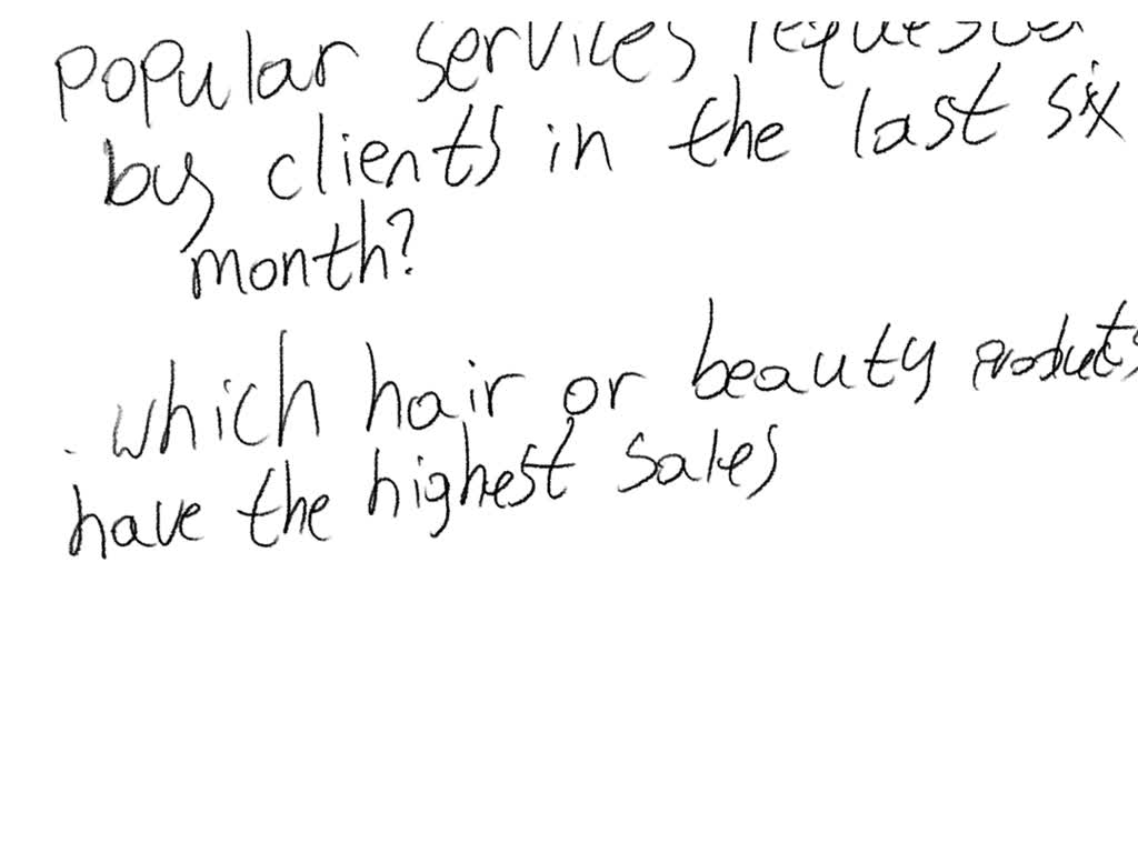 solved-sample-research-questions-for-a-salon-business
