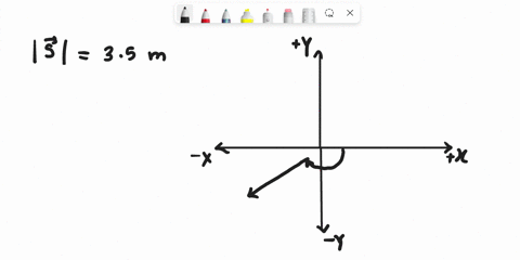 a-vector-has-a-magnitude-of-35m-and-points-in-a-direction-that-is-145-degrees-below-the-x-axis-find-the-x-and-y-component-of-this-cector-02815