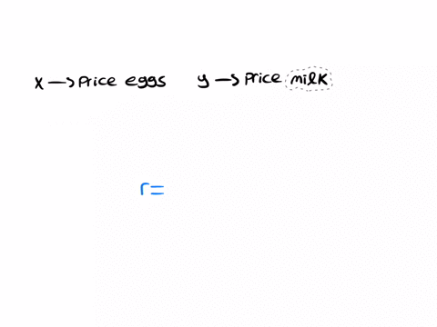 part-2-of-4-b-compute-the-correlation-coefficient-between-the-price-of-eggs-and-the-price-of-milk-round-the-answer-to-at-least-three-decimal-places-the-correlation-coefficient-is-r-96527
