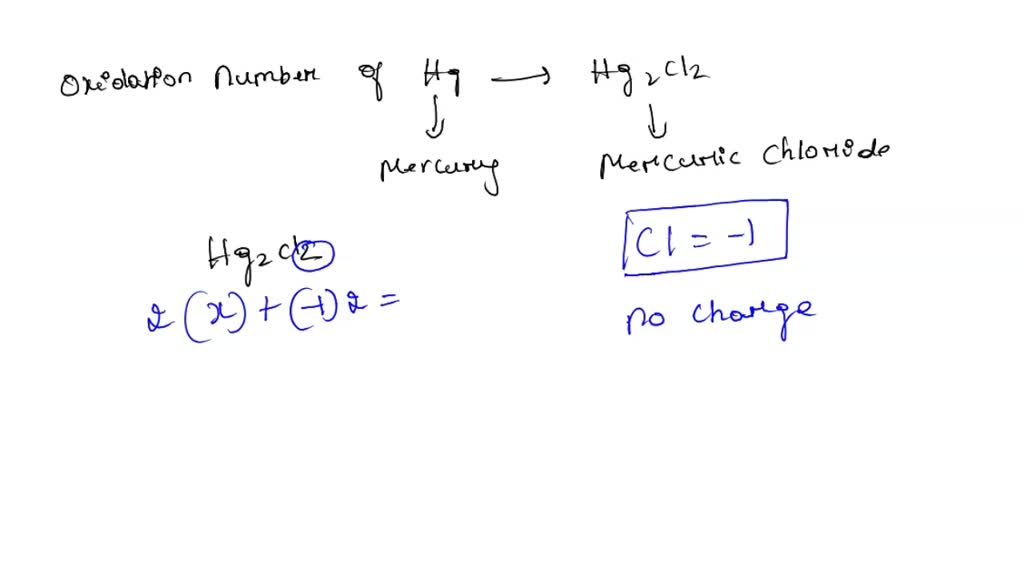 SOLVED: What is the oxidation number of Hg in Hg2Cl2? a) -2 b) 0 c) -1 ...