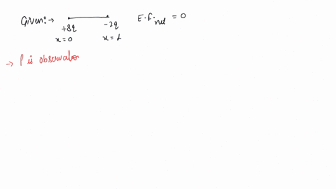 two-point-charges-8q-and-2q-are-located-at-x0-and-xl-respectively-the-point-on-x-axis-at-which-net-electric-field-is-zero-due-to-these-charges-2