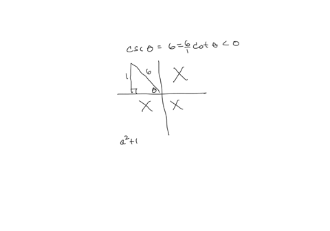 find-the-exact-values-of-the-remaining-trigonometric-functions-of-satisfying-the-given-conditions-if-an-answer-is-undefined-enter-undefined-csc-6-cot-0-sin-cos-tan-sec-cot-58438