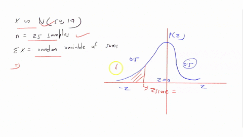 x-n50-14-suppose-that-you-form-random-samples-of-25-from-this-distribution-let-x-be-the-random-variable-of-averages-let-x-be-the-random-variable-of-sums-find-the-20th-percentile-round-your-answer-to-t