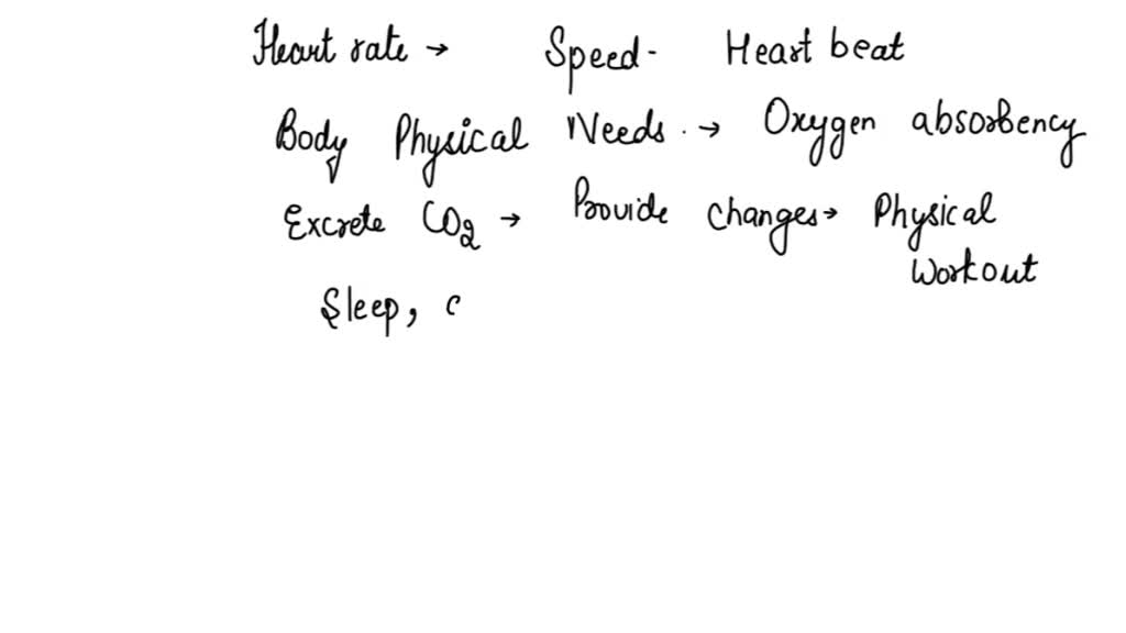SOLVED A Normal Heart Rate For Human Rest Is Between 60 80 Bpm Was solved-a-normal-heart-rate-for-human-rest-is-between-60-80-bpm-was