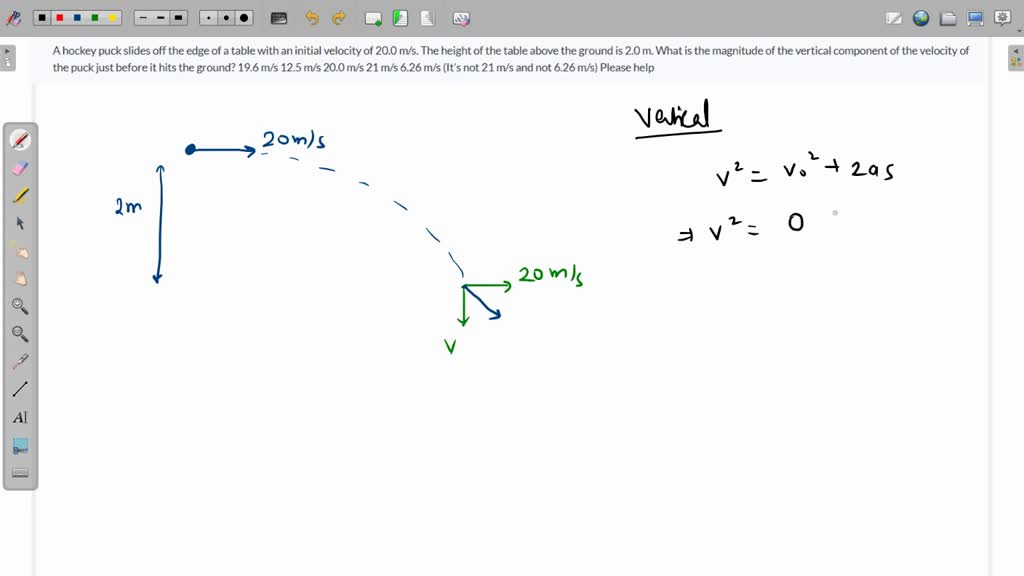 SOLVED A hockey puck slides off the edge of a table with an initial