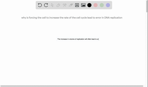 why-is-forcing-the-cell-to-increase-the-rate-of-the-cell-cycle-lead-to-error-in-dna-replication-05454