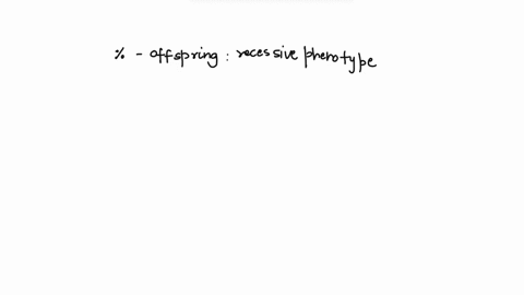 in-crossing-2-heterozygous-parents-what-are-the-chances-of-having-a-honozygous-recessive-offspring-92413