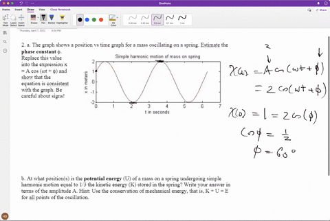 An object oscillating on a spring has the velocity graph shown in ...