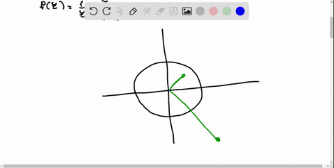 1-let-fz-iz-describe-what-f-does-to-the-inside-and-outside-of-the-unit-circle-and-also-what-it-does-to-points-on-the-unit-circle-this-map-is-called-inversion-through-the-unit-circle-2_-let-f-69073