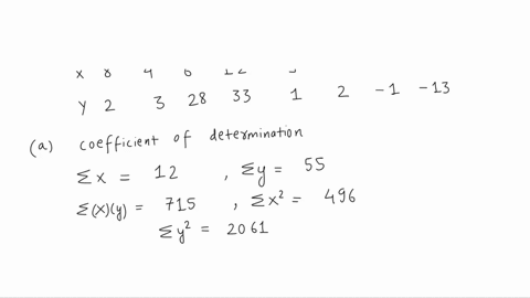 1-for-the-following-data-set-x-8-4-6-12-9-3-5-11-y-2-3-28-33-1-2-1-13-a-compute-the-coefficient-of-determination-round-the-answer-to-at-least-three-decimal-places-the-coefficient-of-determin-56748