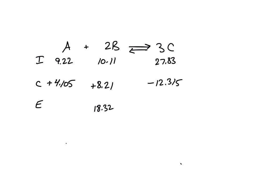 The Equilibrium Constant Of The Reaction A2 B2 2ab At 100 Degrees