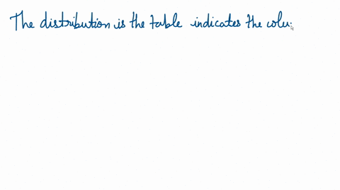 distribution-conveys-the-relative-frequency-of-values-having-a-particular-score-true-or-flase-31127