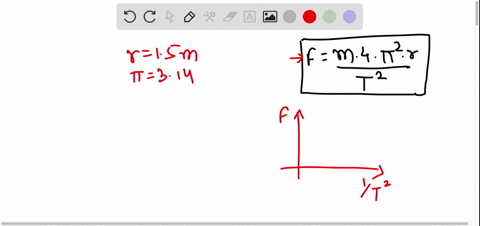 centripetal-force-f-and-time-period-t-of-a-rotating-object-of-mass-m-in-circle-of-radius-r-i-related-by-equation-f-pi2-1t2-if-the-radius-r-of-the-circle-is-15-m-pi-314-and-fvs-1t2-plot-produ-75521