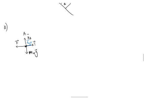 in-the-figure-the-coefficient-of-friction-between-the-blocks-and-the-planes-is-02-and-the-two-blocks-are-moving-along-the-plane-as-shown-copy-the-figure-and-isolate-the-objectls-of-interest-06808