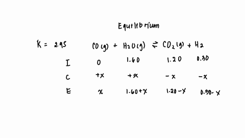 suppose-a-250ml-flask-is-filled-with-16mol-of-h2o-12mol-of-co2-and-030mol-of-h2-the-following-reaction-becomes-possible-cogh2og-co2gh2g-the-equilibrium-constant-k-for-this-reaction-is-295-at-94796