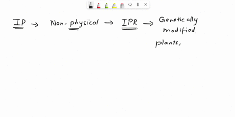 intellectual-property-ip-is-a-major-drawback-for-the-development-of-effective-genetic-modification-technologies-true-or-false-64217