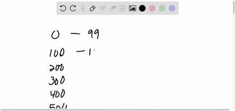 what-is-the-answer-for-this
