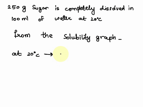 4if-250-grams-of-sugar-are-fully-dissolved-in-100-ml-of-water-at-20c-what-would-happen-to-the-solution-if-it-is-heated-to-80c-polnt-solublllty-of-sucrose-and-sodlum-chlorlde-500-3-400-350-8-75504