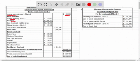 cost-data-for-johnstone-manufacturing-company-for-the-month-ended-march-31-are-as-follows-inventories-march-1-march-31-materials-210000-193100-work-in-process-435900-510400-finished-goods-58-59251