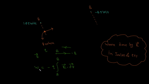 i-how-much-work-does-the-electric-field-do-in-moving-a-proton-from-a-point-at-a-potential-of-125v-to-a-point-at-45v-express-your-answer-both-in-joules-and-electron-volts-08544