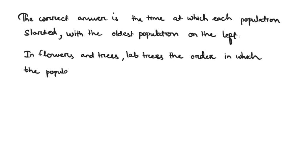 9. What types of individuals in population are represented by the two