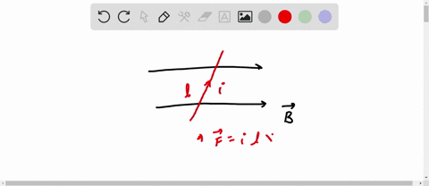 what-would-the-dependence-between-magnetic-force-and-an-angle-between-a-magnetic-field-direction-and-a-direction-of-a-current-be-02213