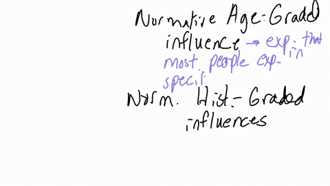 what-is-the-difference-between-normative-age-graded-influence-and-normative-history-graded-influences-on-development-now-they-different-from-non-normative-influences-give-an-example-of-each-78741