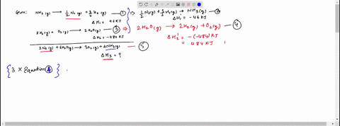 given-the-following-data-nh3g12n2g32h2g-deltah46kj-2h2go2g2h2og-deltah-484kj-calculate-deltah-for-the-reaction-2n2g-6h2og3o2g-4nh3g-on-the-basis-of-the-enthalpy-change-is-this-a-useful-reaction-for-th