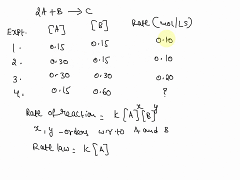 15-pts-consider-the-following-data-for-the-reaction-2a-b-c-jal-bl-rate-moll-5-expt-015-015-010-030-015-010-030-030-020-015-060-227-determine-a-rate-law-b-rate-constant-with-unit-and-c-rate-o-39425