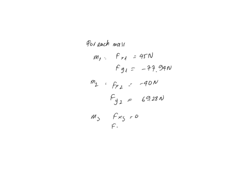ouestion35marks-the-rotor-shown-in-figure-has-the-following-properties-m3kg-30mm-0300-m4kg-r20mm-0120-m2kg-325mm-2700-the-rotor-is-to-be-statically-balanced-by-addition-of-a-counter-mass-of-17422