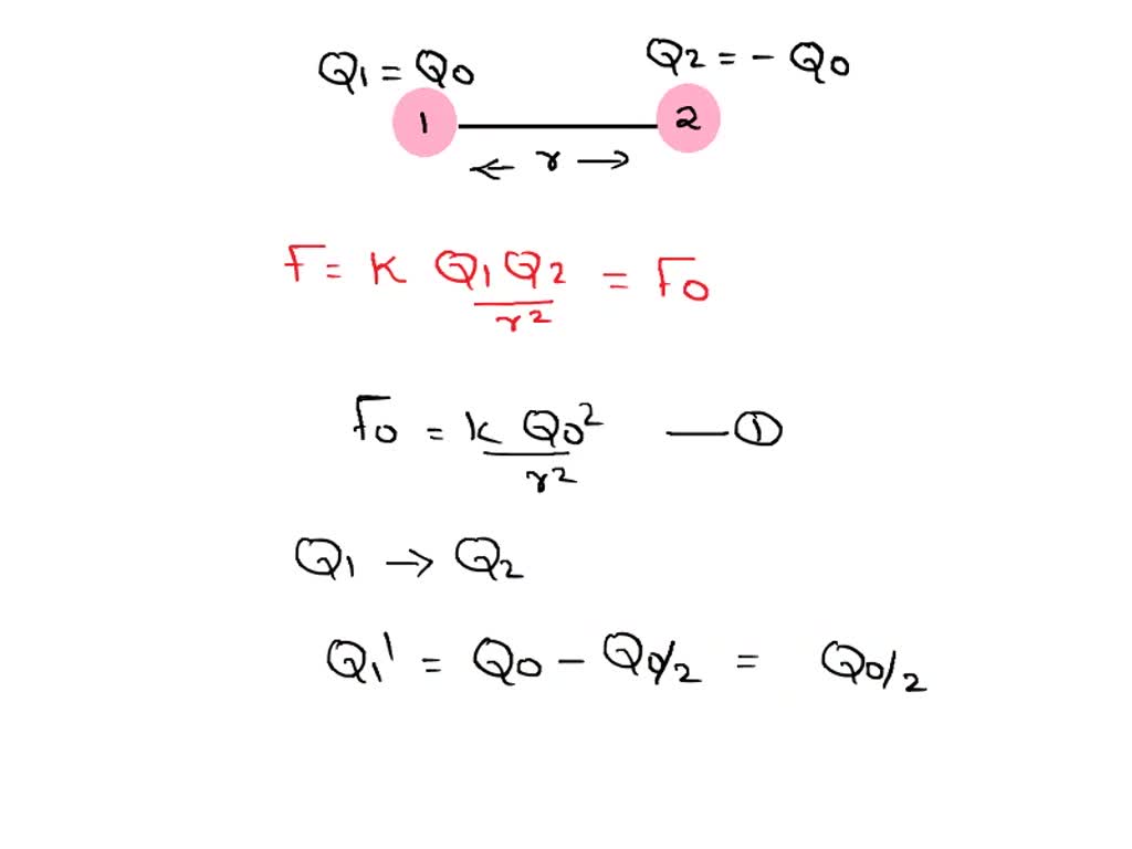 SOLVED: Two Identical, Small, Conducting Spheres Are Separated By A ...