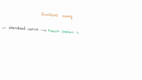 the-bradford-assay-uses-standard-curve-to-determine-protein-concentration-if-you-have-highly-concentrated-protein-sample-that-does-not-fall-into-the-range-provided-by-your-standard-curve-wha-06217