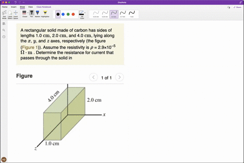 a-rectangular-solid-made-of-carbon-has-sides-of-lengths-10-cm-20-cm-and-40-cm-lying-along-the-y-and-z-axes-respectively-the-figure-figure-1-assume-the-resistivity-is-p-29x10-5-s2-m-determine-89104