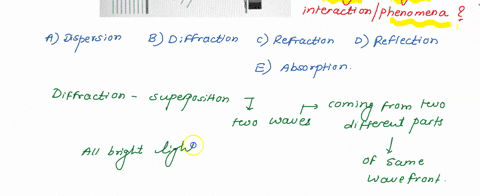the-illustration-above-shows-what-type-of-light-interactionphenomena-select-one-a-dispersion-b-diffraction-c-refractlon-d-reflection-eabsorption-25887