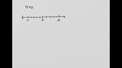 please-help-me-with-this-math-problem-which-number-line-shows-the-solutions-to-n-0-2-3-4-5-5-2-3-4-5-33-2-6-5-4-3-2-5-6-5-4-5-56276