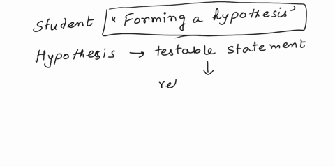 a-science-student-makes-the-following-statement-plant-growth-is-affected-by-the-color-of-light-what-is-the-student-doing-o-a-analyzing-repulte-o-b-making-a-prediction-o-o-c-forming-a-hypothe-19833