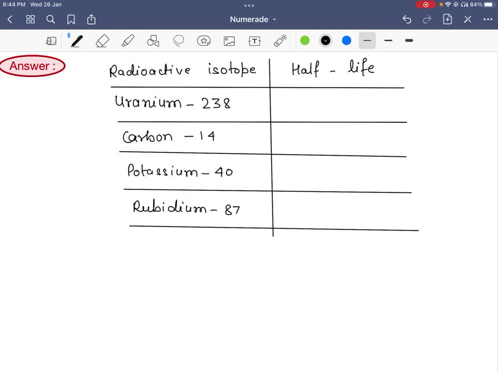 solved-estion-3-point-hich-of-the-following-radioactive-isotopes-has