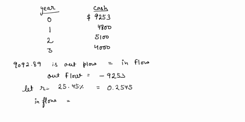 what-is-the-irr-of-the-following-set-of-cash-flows-year-cash-flow-0-9253-1-4800-2-5100-3-4000-a-2545-b-2424-c-2472-d-2376-e-2303-66938
