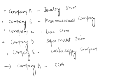 based-on-the-following-information-identify-which-of-the-following-companies-abcd-and-e-is-a-jewelry-store-a-pharmaceutical-company-a-form-of-accounting-a-supermarket-chain-and-a-water-supply-company
