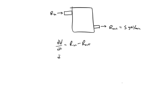 points-water-flows-into-tank-at-the-variable-rate-rin-water-in-the-tank-at-time-t-gallmin-and-out-at-the-constant-rate-rout-5-gallmin-let-vt-be-the-volume-of-set-up-differential-equation-for-81842