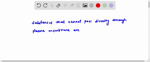 which-substances-cannot-pass-directly-through-the-phospholipid-bilayer-of-the-plasma-membrane-23945