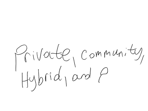 with-respect-to-the-level-of-influence-that-the-cloud-consumer-has-on-the-security-of-their-data-which-among-the-below-sequence-of-cloud-deployment-models-portray-a-falling-trend-more-closel-25123